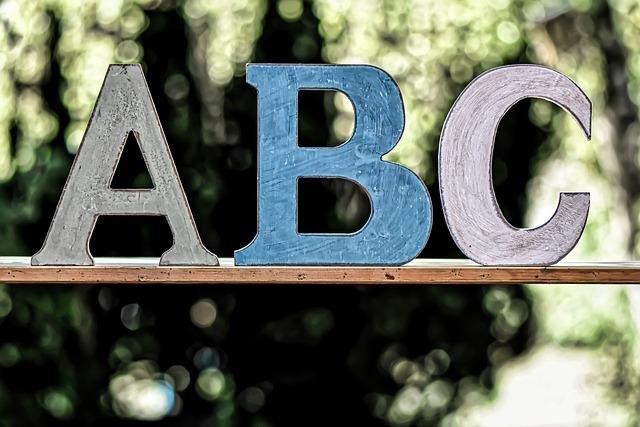 Impacto del Análisis ABC en la Toma de Decisiones