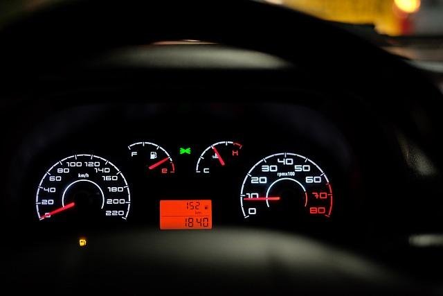 Herramientas populares para la ‍creación de​ paneles ‌de ⁤control