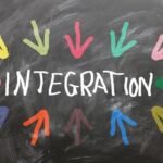 Asana integrations