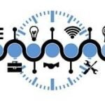 ClickUp