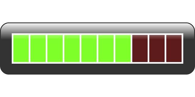 Progress bars