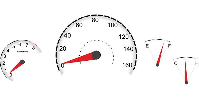 Project dashboards