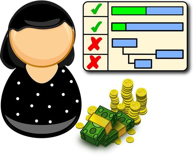 Gantt charts