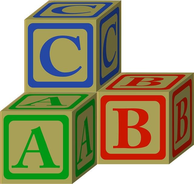Análisis del ABC: Fundamentos y Principios Esenciales