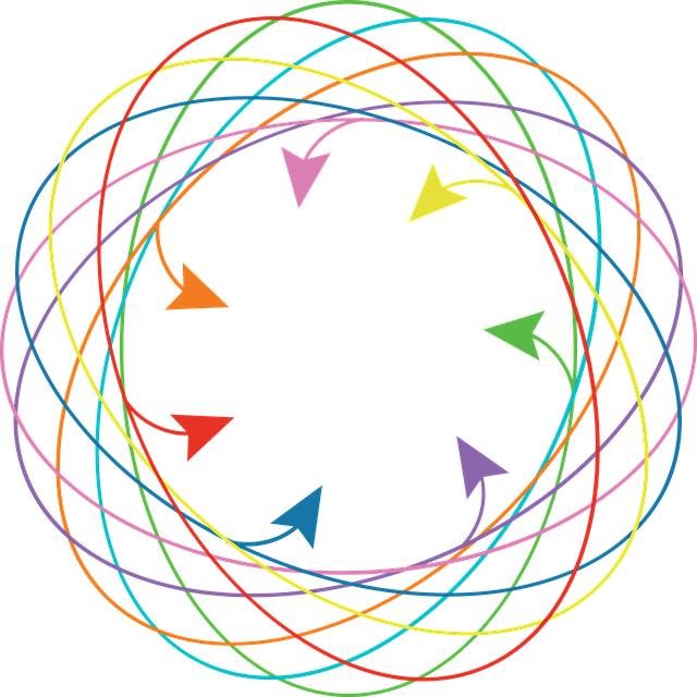 Notion integrations