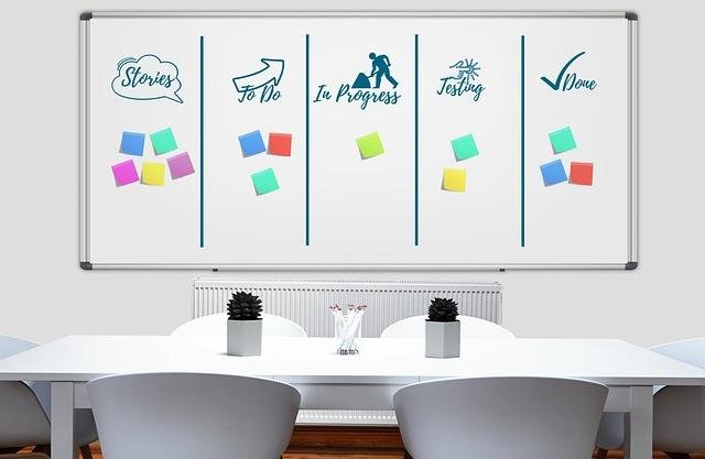 Measuring Success: Key Metrics and Best Practices ‍for Effective Kanban Implementation