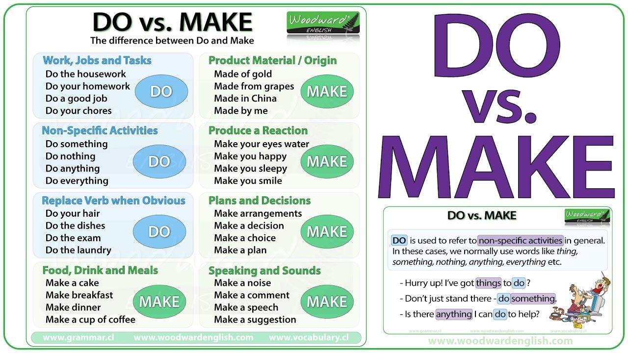 Comparativa de Make con otras herramientas de automatización