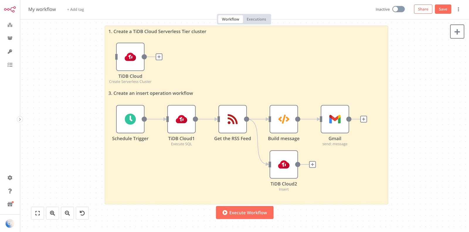 Integraciones más populares disponibles en N8n
